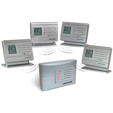 COMPUTHERM Q5RF szobatermosztát,vezeték  nélküli, multizónás