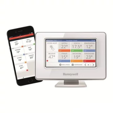 Honeywell Evocolor WIFI magyar szett ATC928WiFi +  BDR + asztali állvány