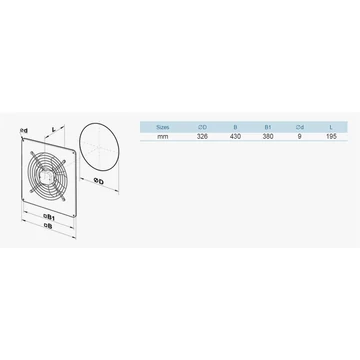 VENTS ventilátor OV 2E 300 egyfázisú axiál ventilátor, kis ellenállású rendszerekhez
